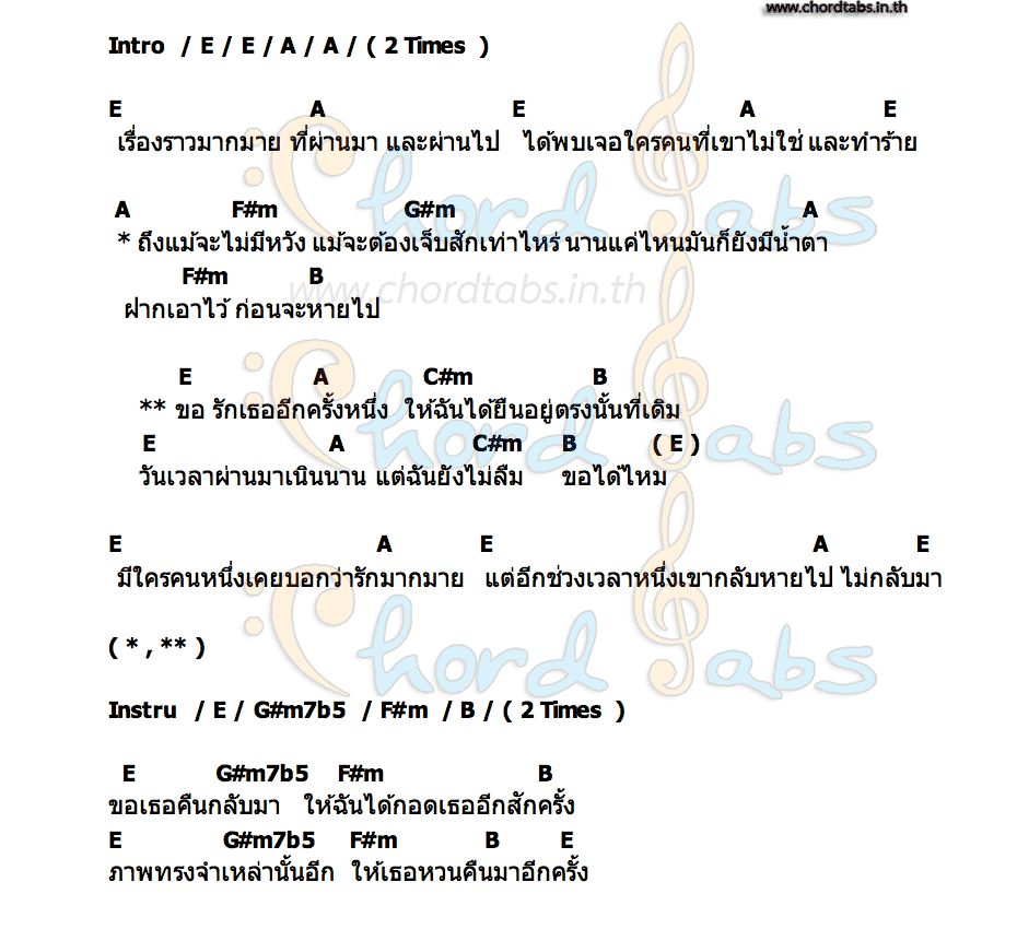 คอร์ด ที่เดิมอีกครั้ง (Back Again) Independent