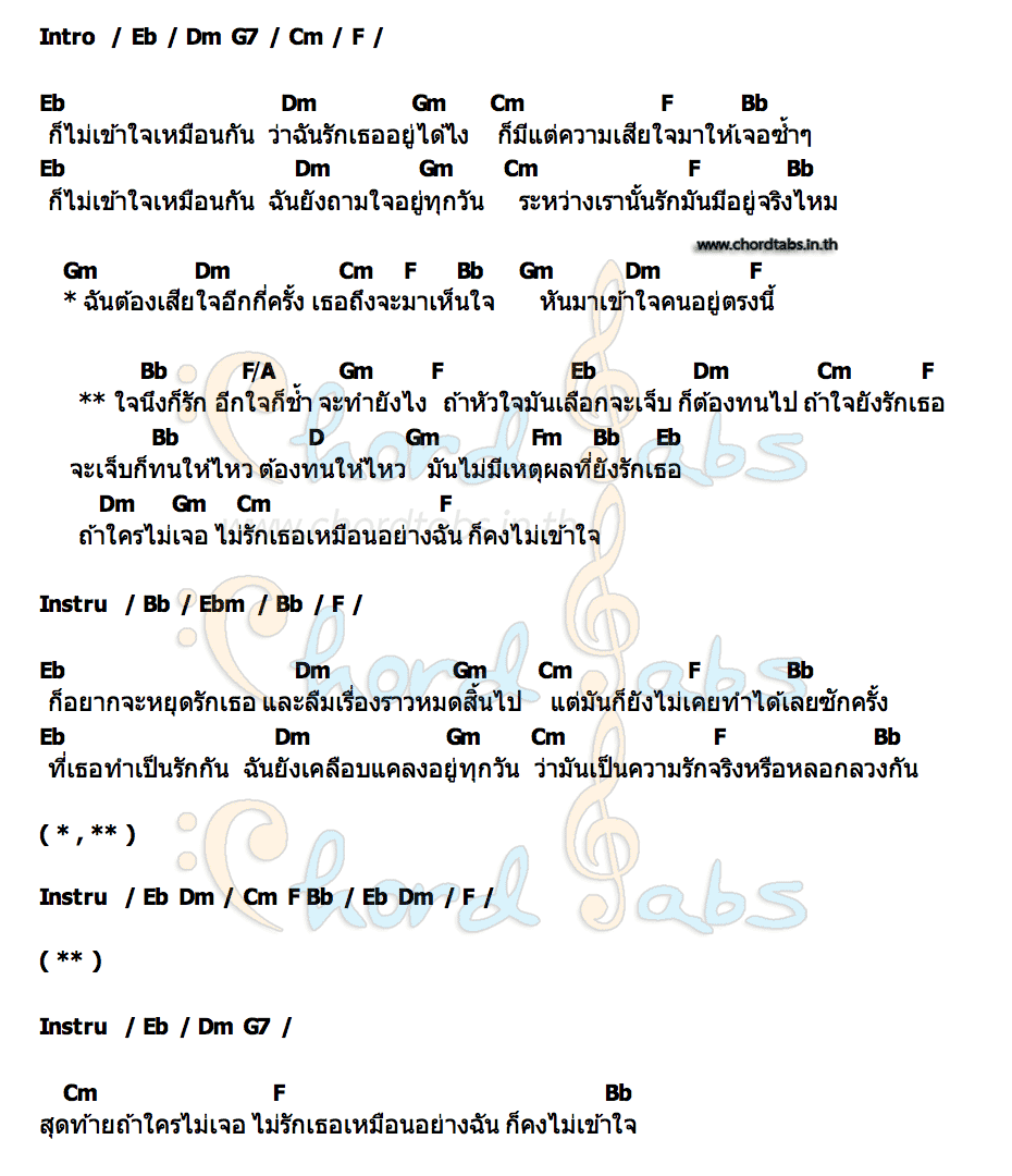 คอร์ด เลือกจะเจ็บ ตู่ ภพธร สุนทรญาณกิจ