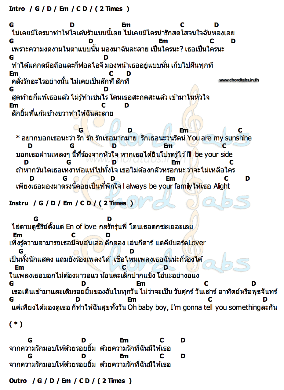 คอร์ด เกินต้าน Nhing