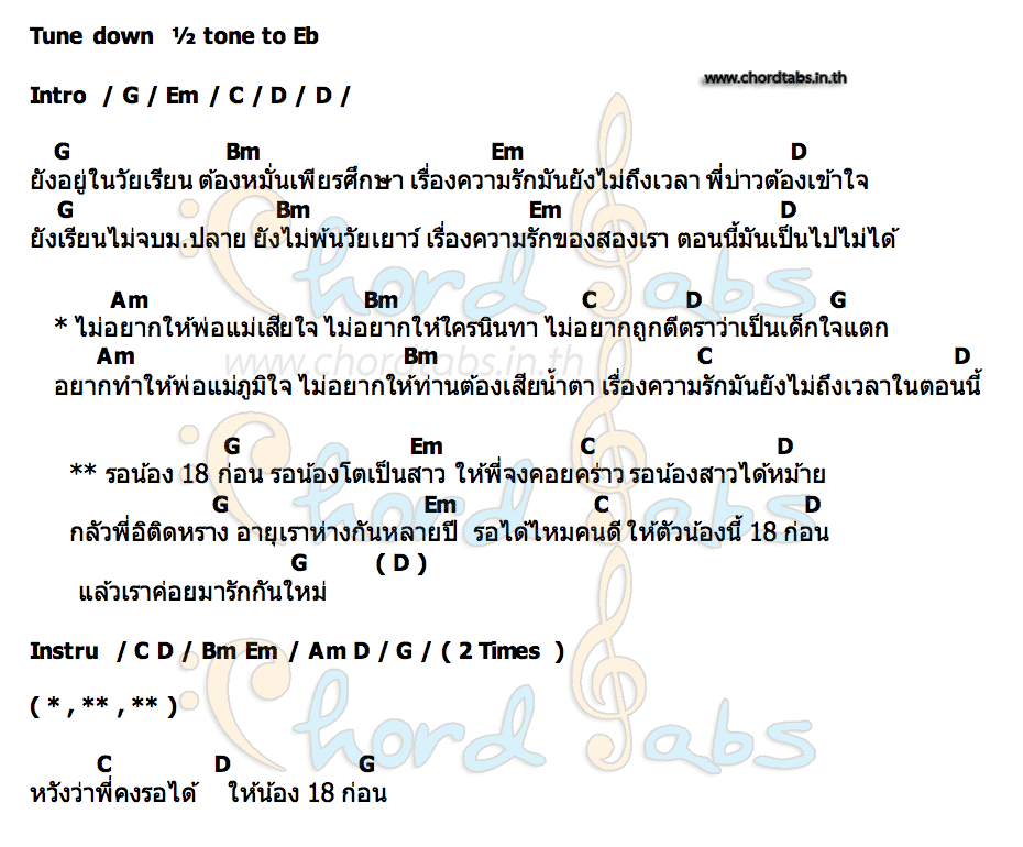 คอร์ด รอน้อง18ก่อน นู๋นุ๊ก ณกมล
