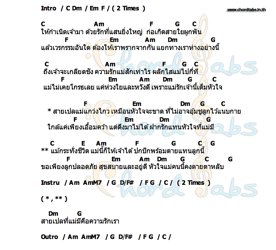 คอร์ด สายเปล วารุณี จันทรศิริรังษี