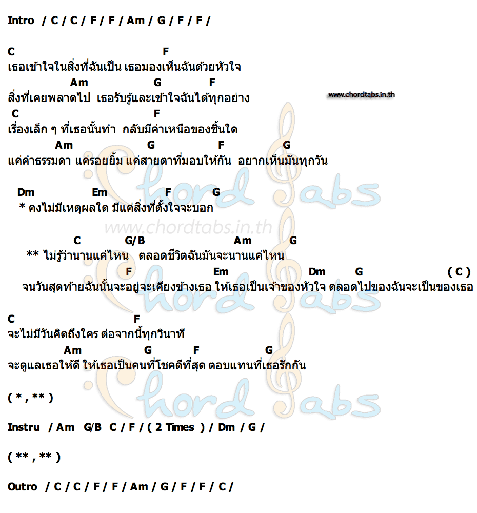 คอร์ด ตลอดไปของฉันจะเป็นของเธอ Gun Napat
