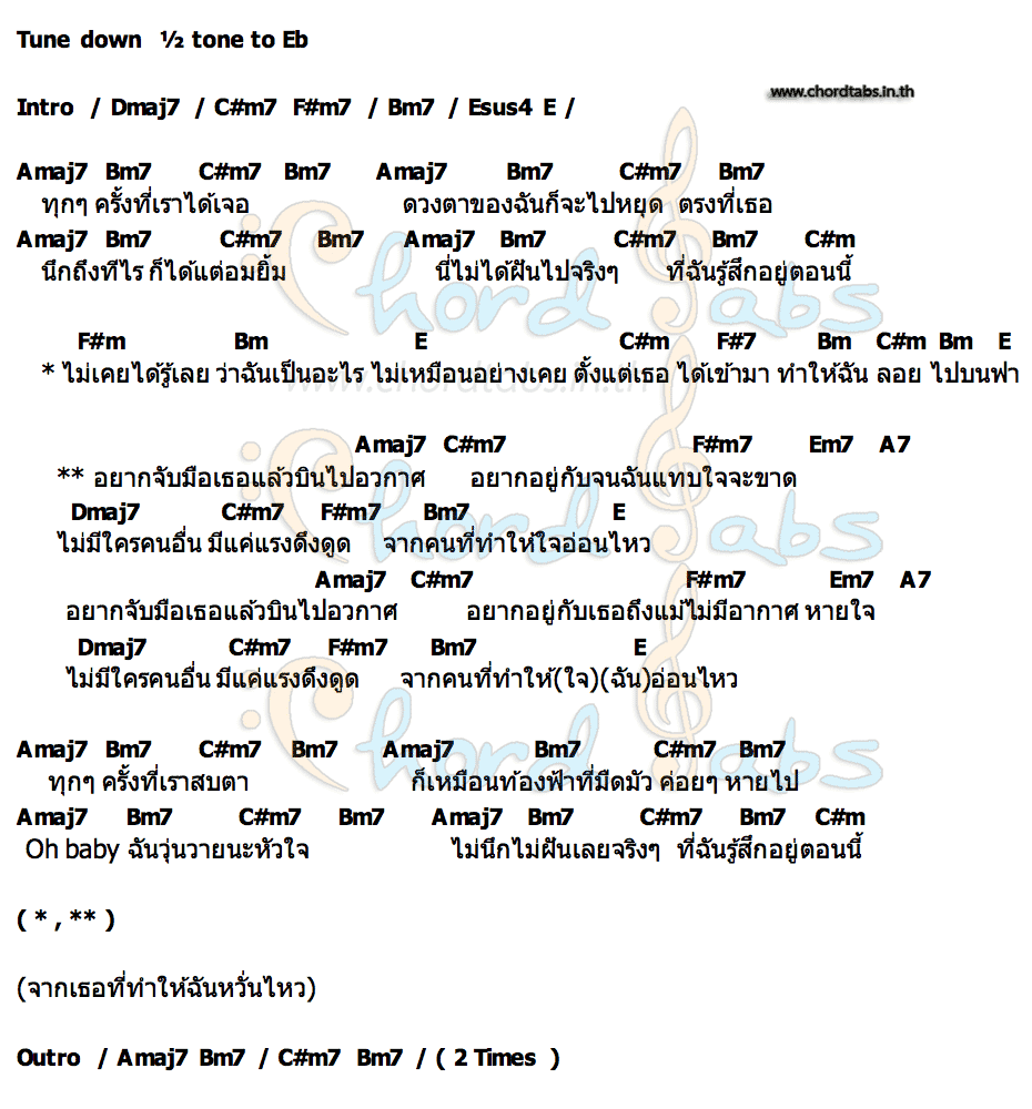 คอร์ด Space อวกาศ PRIM PRIMA