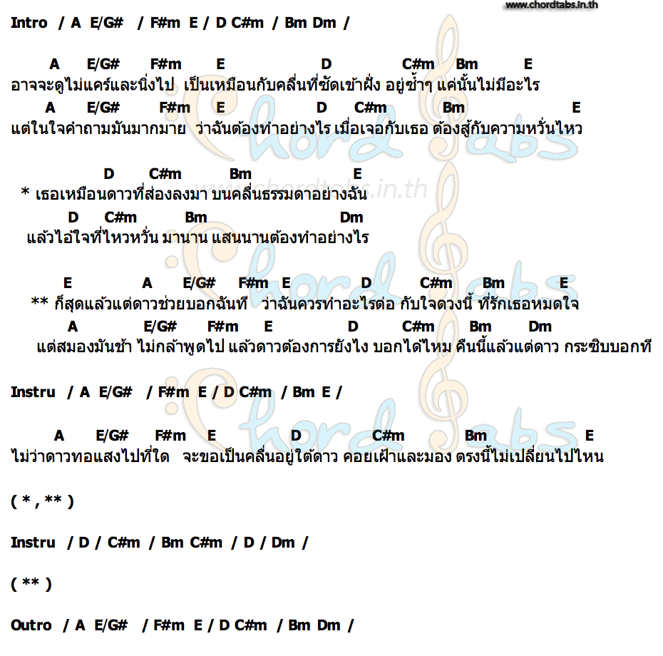 คอร์ด แล้วแต่ดาว (My Starlight) Joong Archen