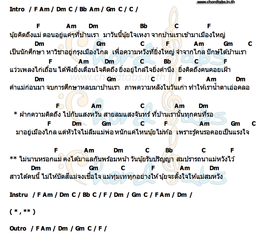 คอร์ด สู้ทนเพื่อคนรอ เบลล์ พัณณ์ธิดา