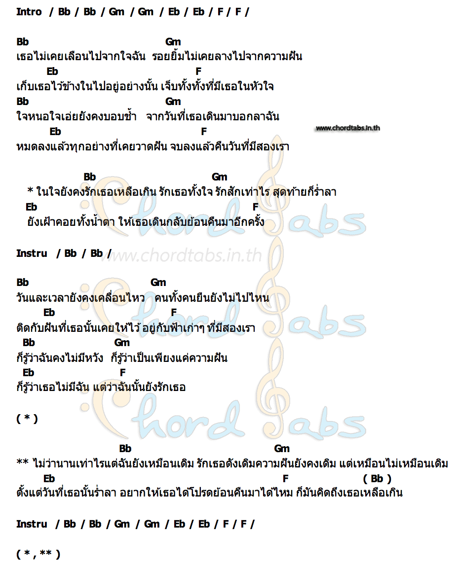 คอร์ด เหมือนไม่เหมือนเดิม FAUVIS