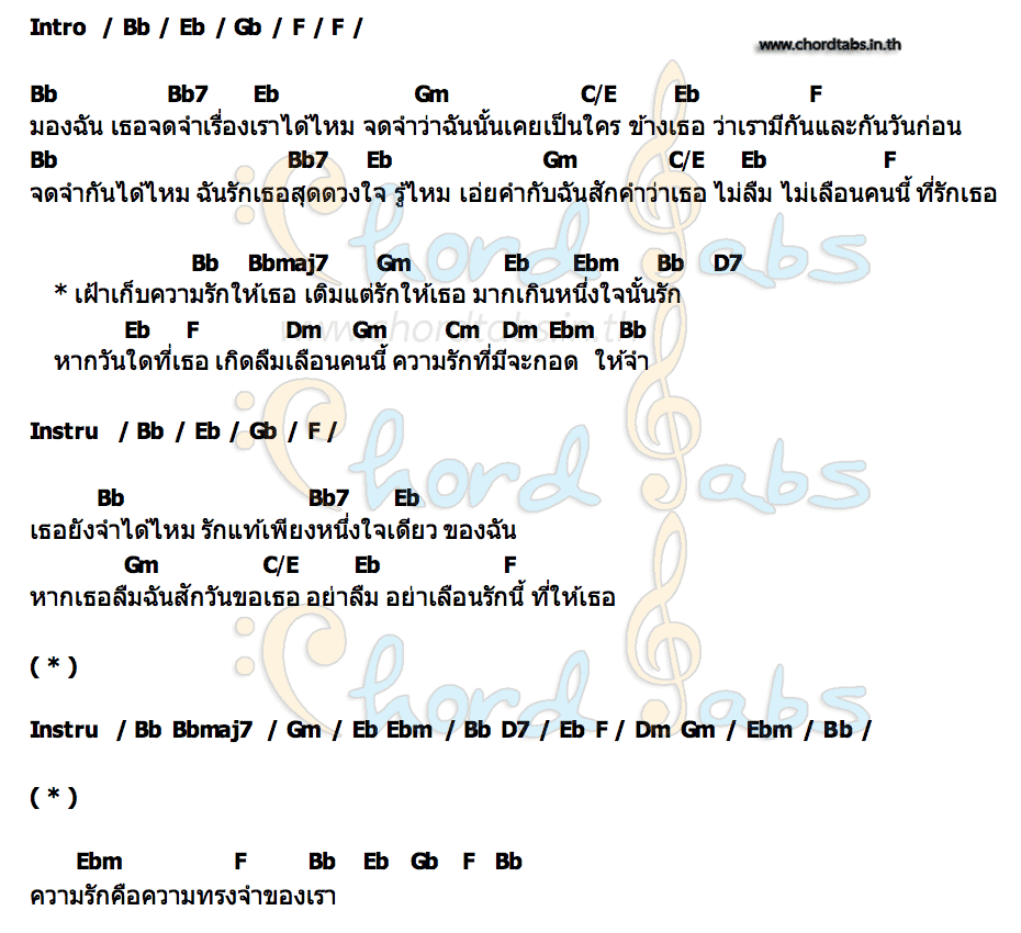 คอร์ด ความรัก ความทรงจำ สปาย ภาสกร รุ่งเรืองเดชาภัทร์
