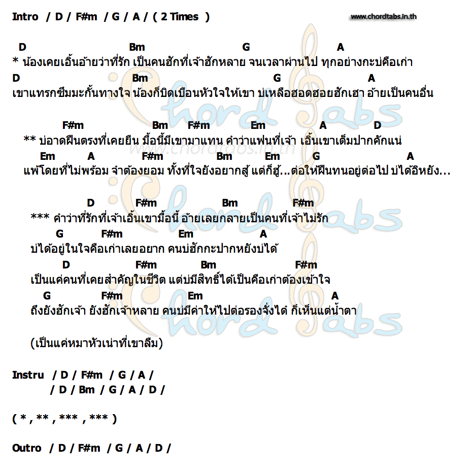 คอร์ด ที่(บ่)ฮัก Bank Honey