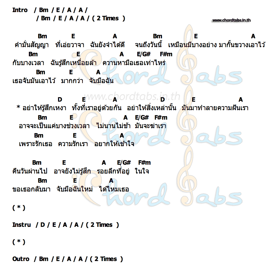 คอร์ด บางเวลา สัก บ้านผม