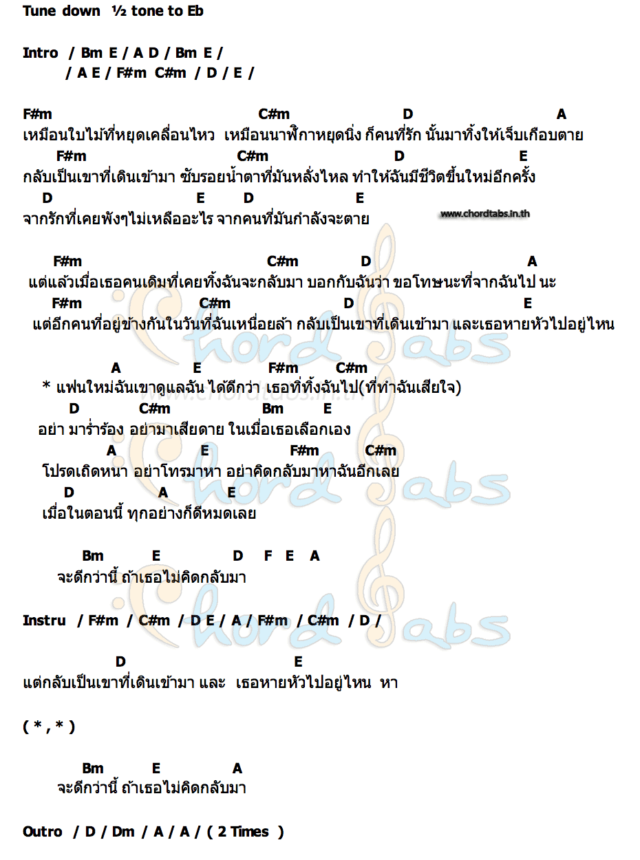 คอร์ด หายหัวไปไหน วงถังน้ำมัน