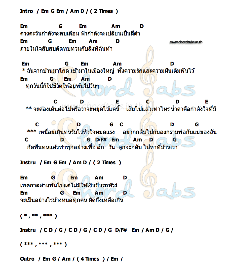 คอร์ด คิดถึงบ้าน Biw Jaroonwit