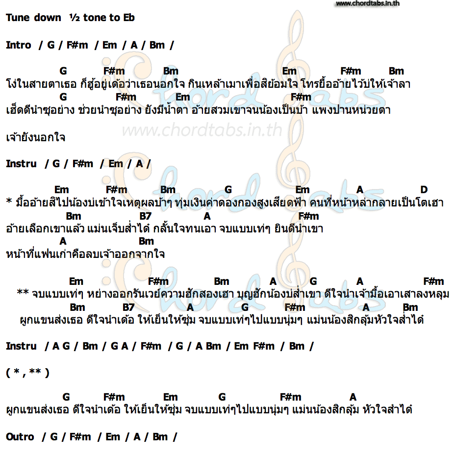 คอร์ด จบแบบเท่ๆ (ร้องแก้ต้นฉบับ ) ปัญปัญ จริยา เพชรบ้านแพง