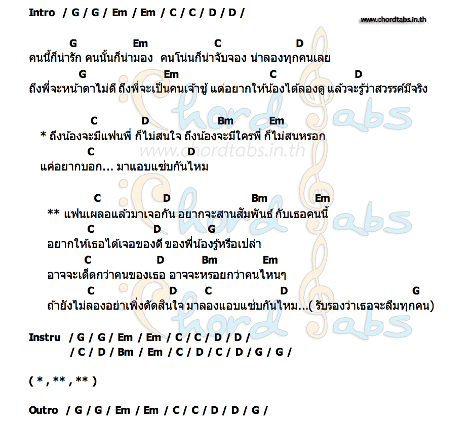 คอร์ด แอบแซ่บ SEASUN