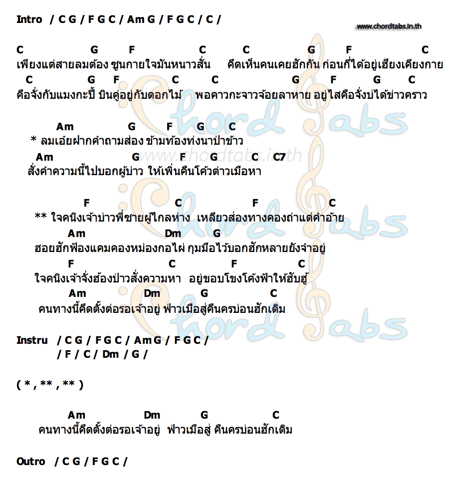 คอร์ด คนิงฮัก เฟิร์ส ธัญชิดา
