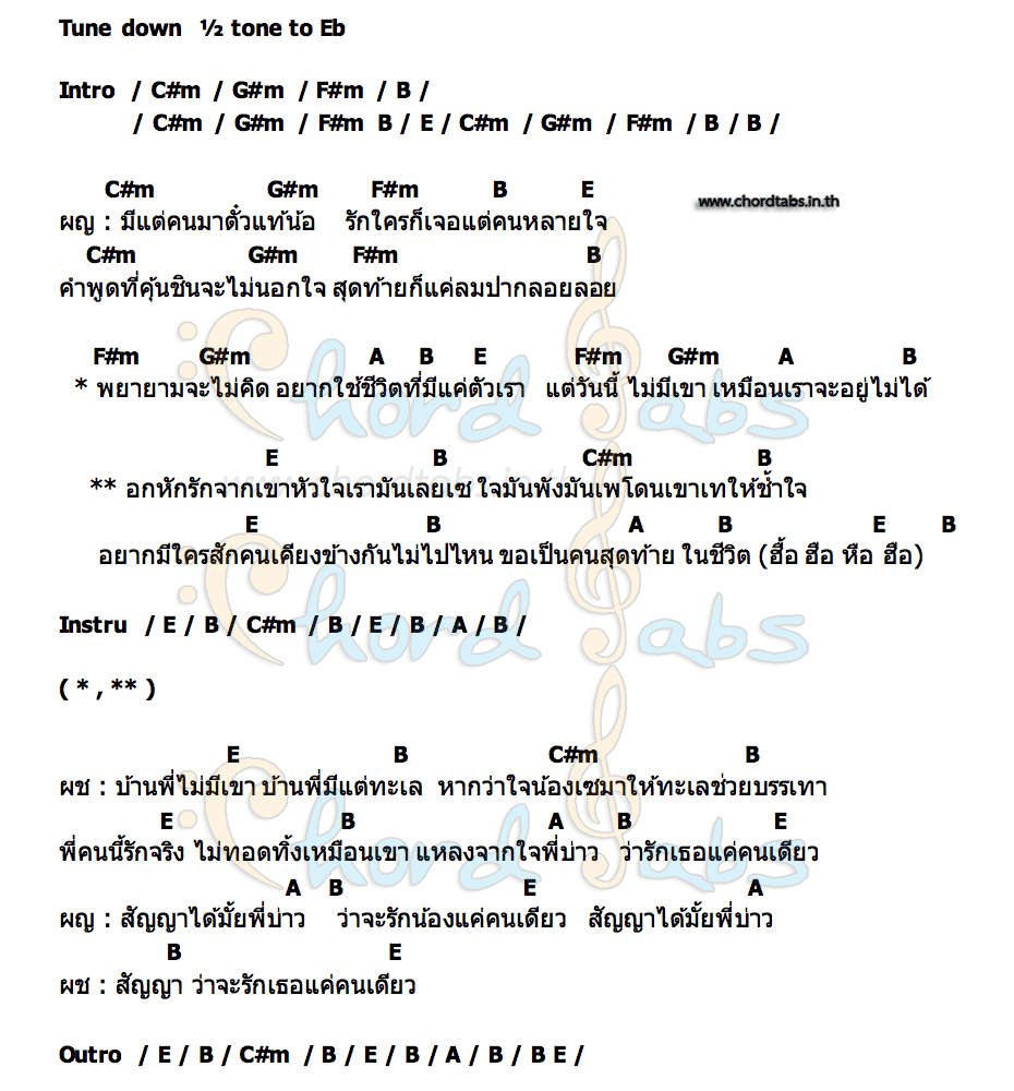 คอร์ด บ้านพี่ไม่มีเขา (บ้านพี่มีแต่ทะเล) Phuket Lover ลิลลี่ นลินทิพย์