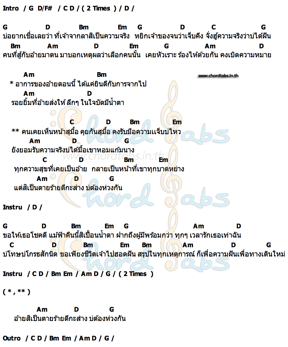คอร์ด รับมือบ่ไหว อ้ายโทน คนอินลำ