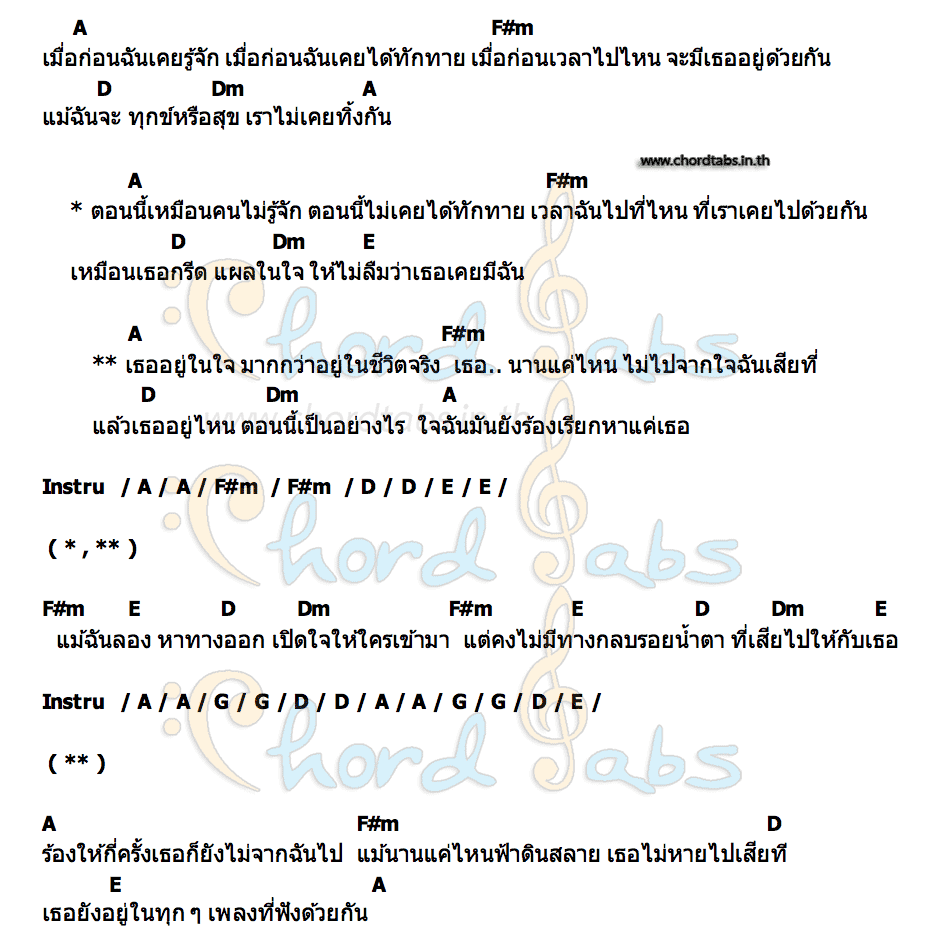 คอร์ด เธอยังอยู่ในใจ (Cassette) Error 420 not found