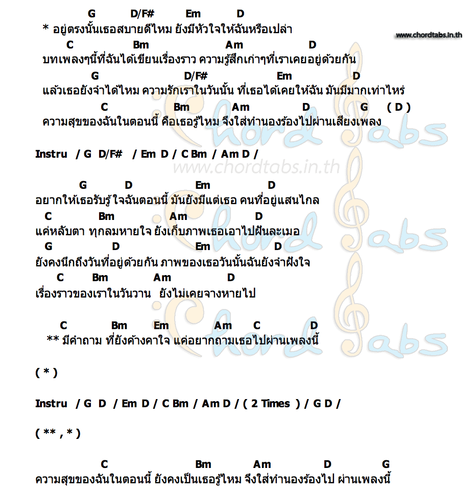 คอร์ด ความคิดถึงผ่านทำนอง เอฟ วีรภัทร