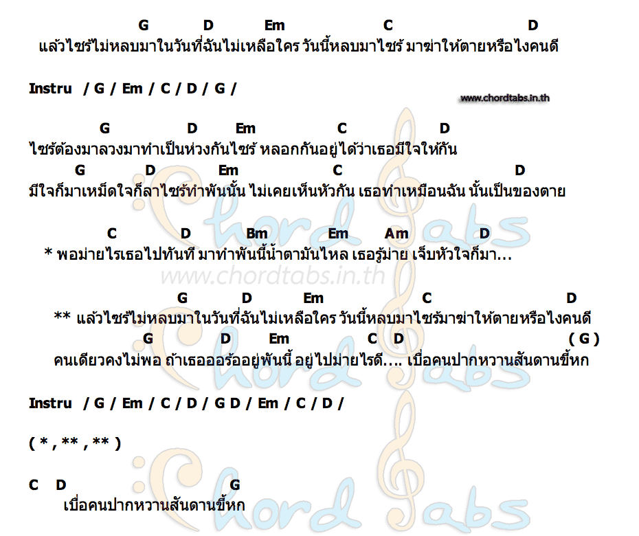 คอร์ด ปากหวานสันดานขี้หก เซ็น ธวัชชัย