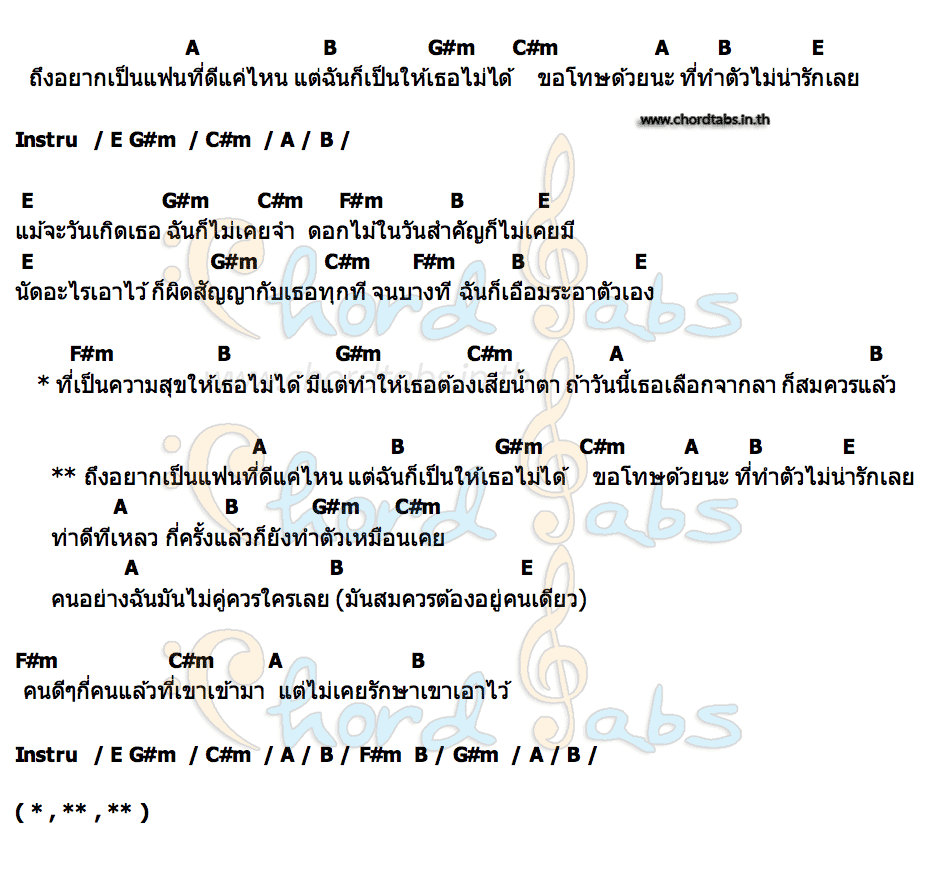 คอร์ด เป็นแฟนที่ดีไม่ได้ เบม อาร์มี่