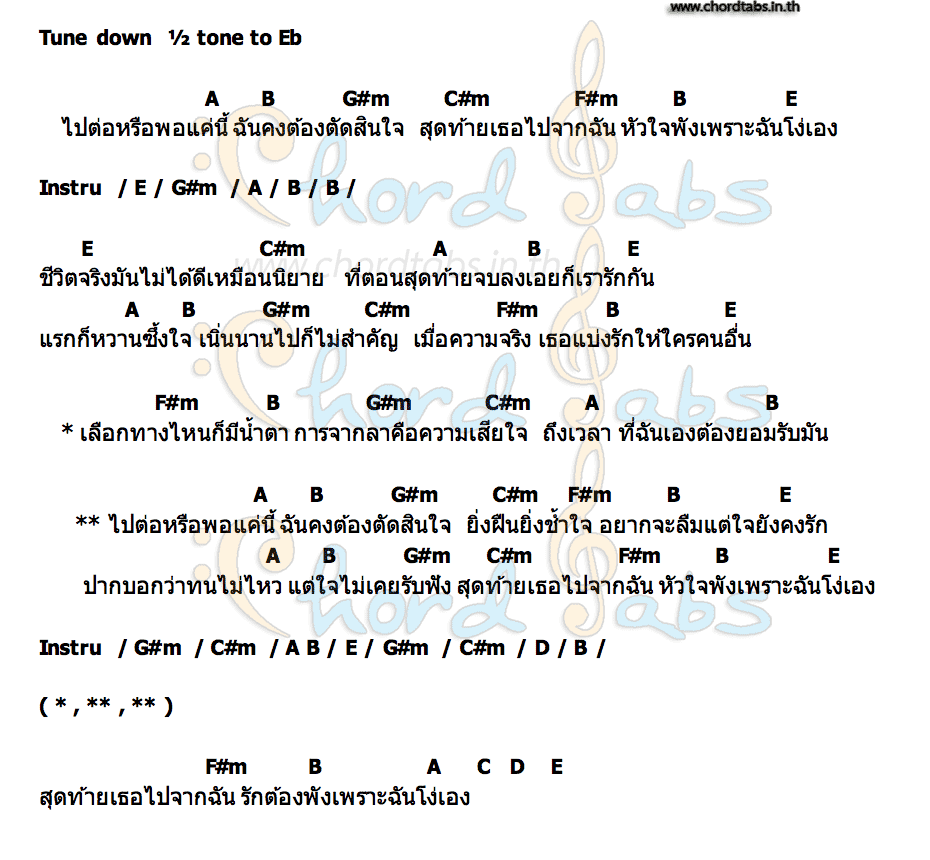คอร์ด ไปต่อหรือพอแค่นี้ อาร์ท พชรพล