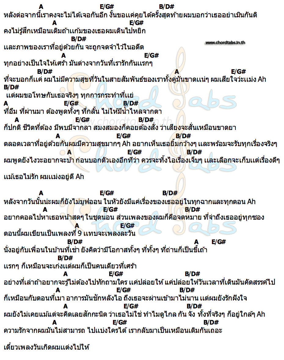 คอร์ด หลังต่อจากนี้ Pondering