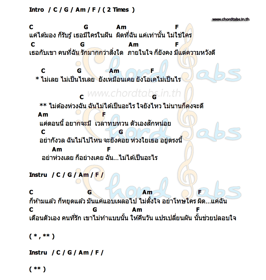 คอร์ด ฉันไม่เป็นไร นนเนล