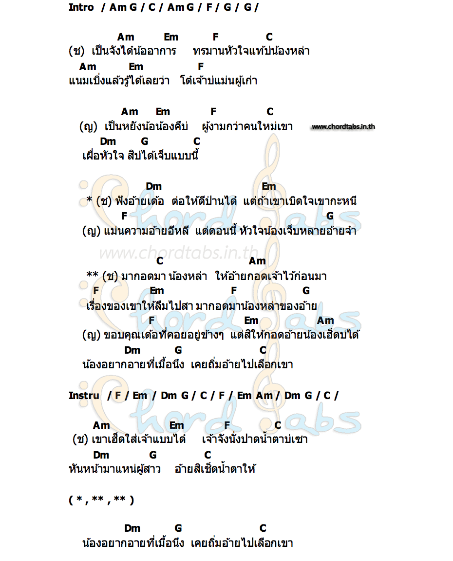 คอร์ด มากอดมา เบนซ์ ปรีชา