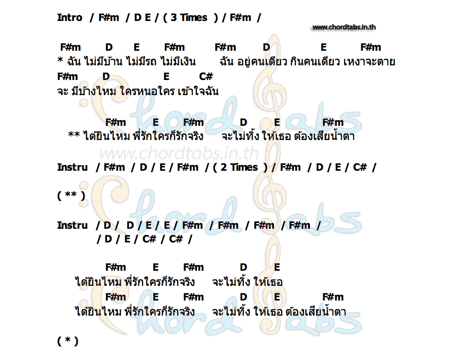 คอร์ด อยู่วัด เอ ขุนแผน