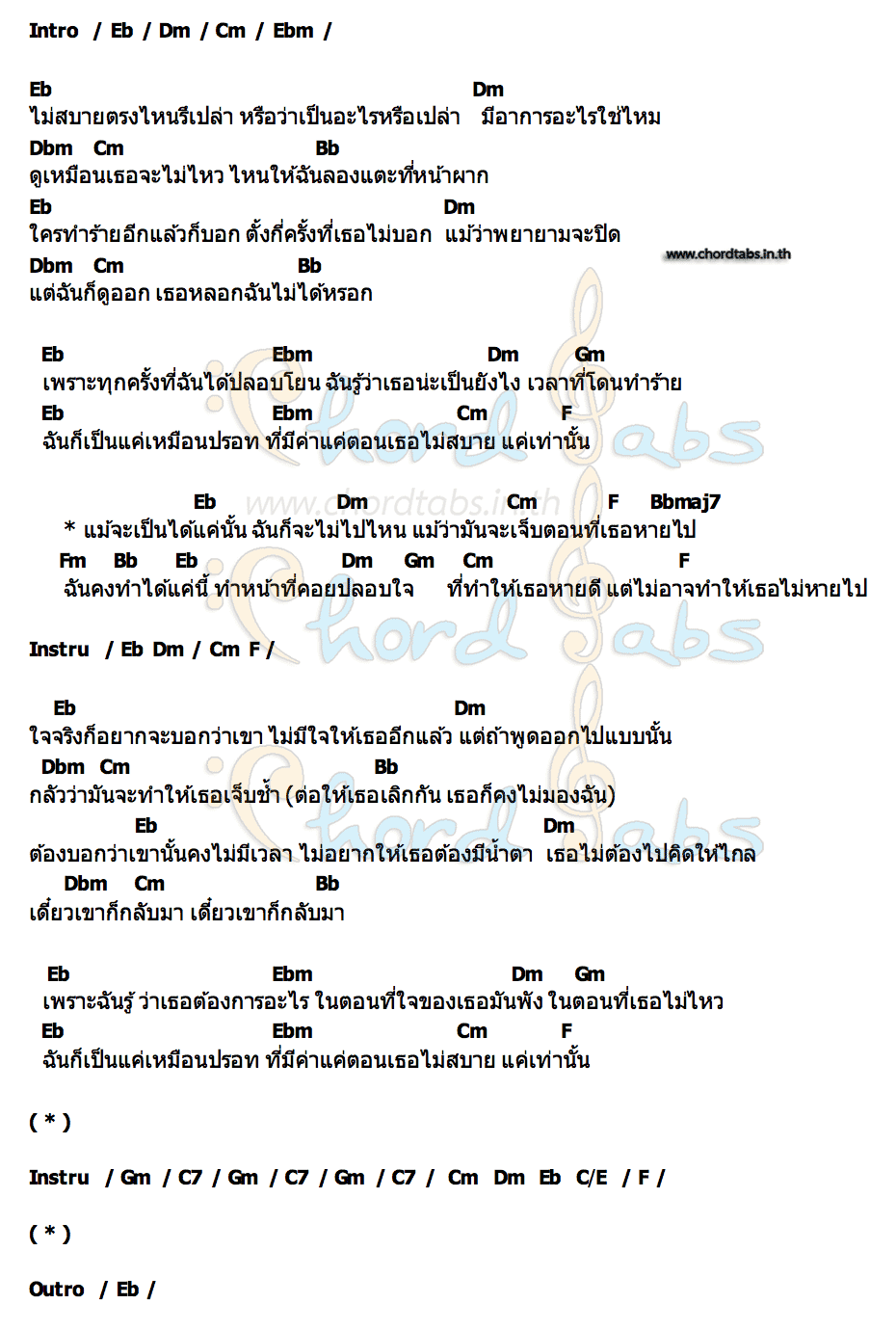 คอร์ด ปรอท PLAKFAI