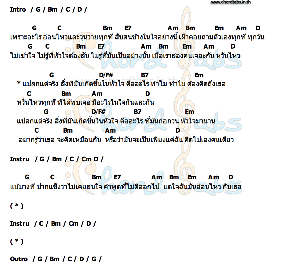 คอร์ด แปลกแต่จริง ป๊อป ฐากูร การทิพย์ & มิว ลักษณ์นารา เปี้ยทา