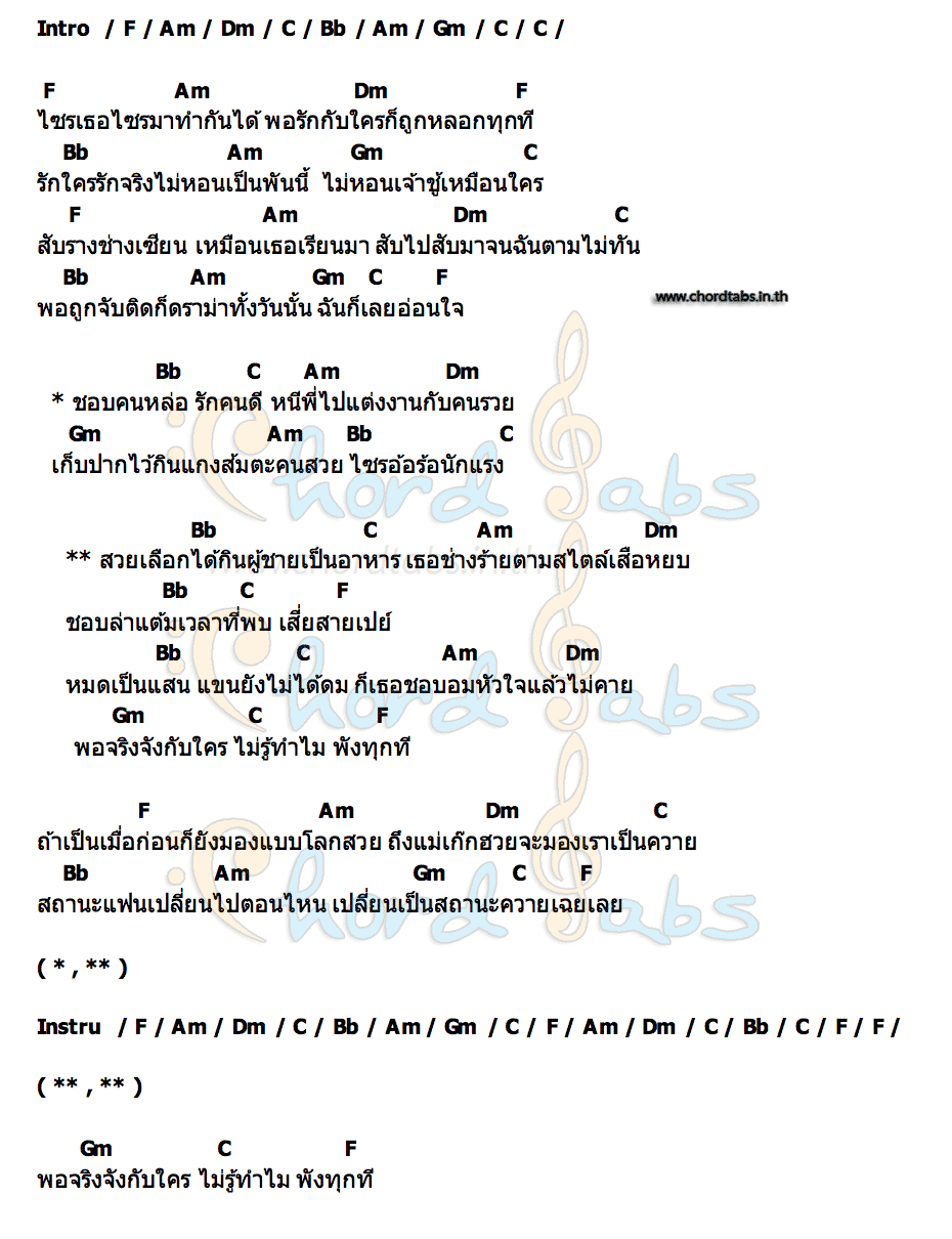 คอร์ด เสือหยบ เต่าน้อย กินรีมิวสิค