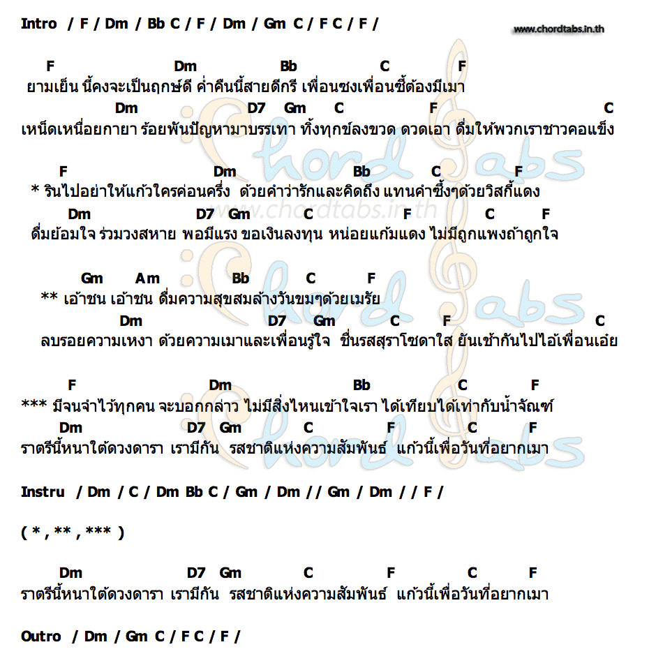 คอร์ด เอ้าชน เหลือง อนุกูล