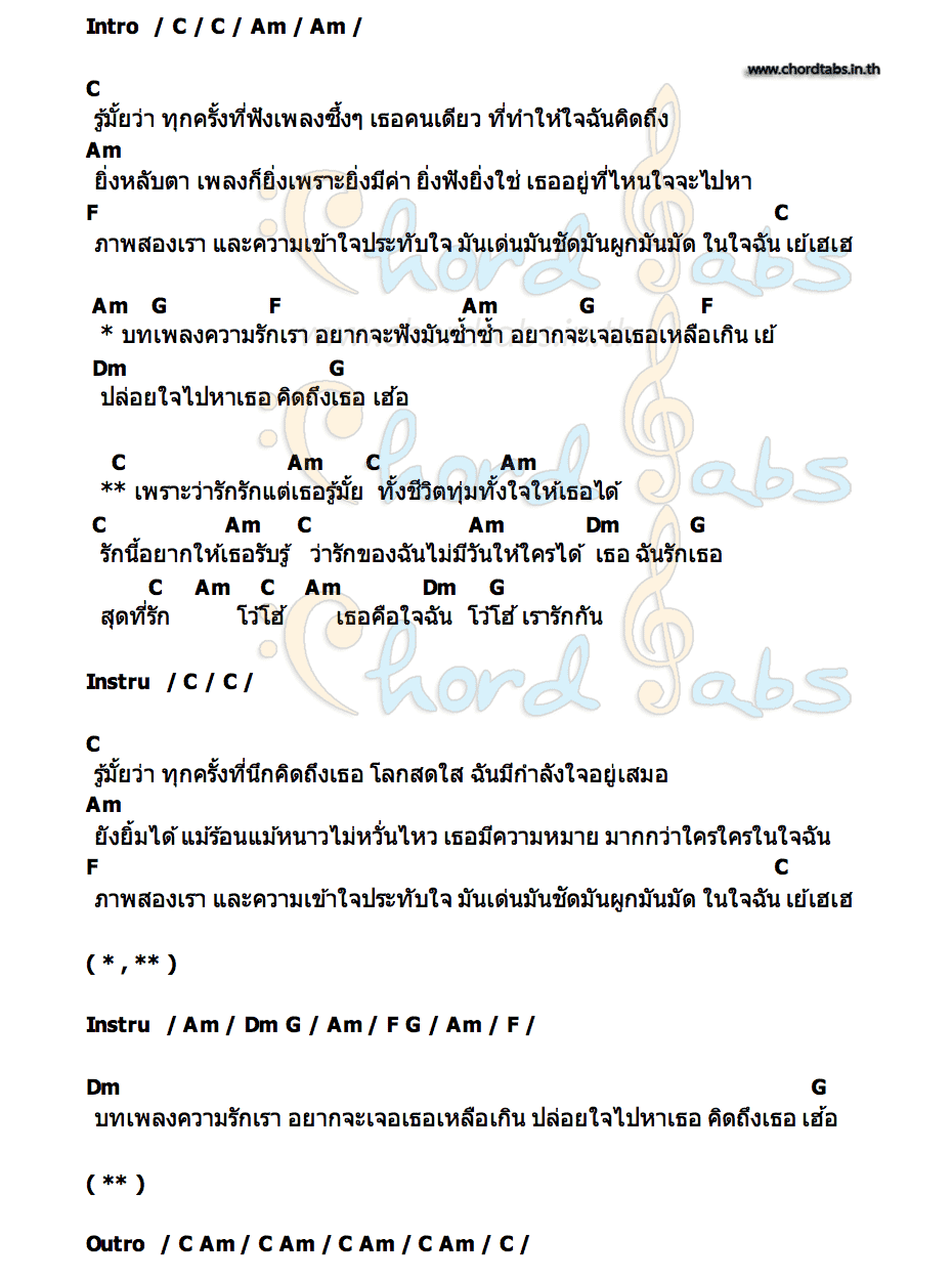 คอร์ด เพลงรัก The Kingkong
