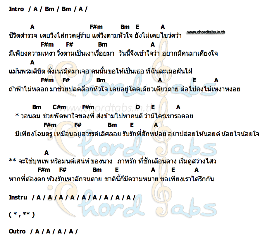 คอร์ด ลิขิตรักพยัคฆ์ยี่เก ซัน วงศธร