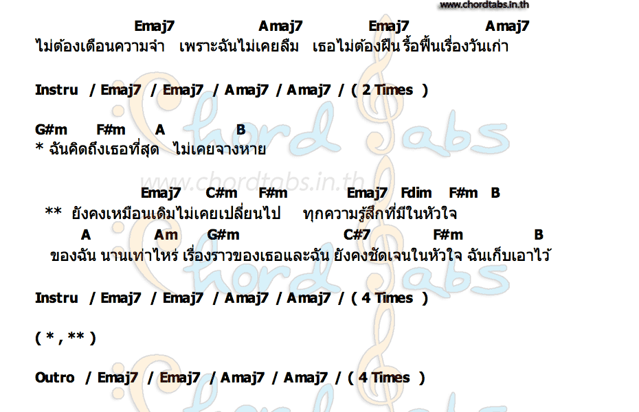 คอร์ด ไม่ต้องเตือนความจำ เพราะฉันไม่เคยลืม(Ram) Eating Sausage