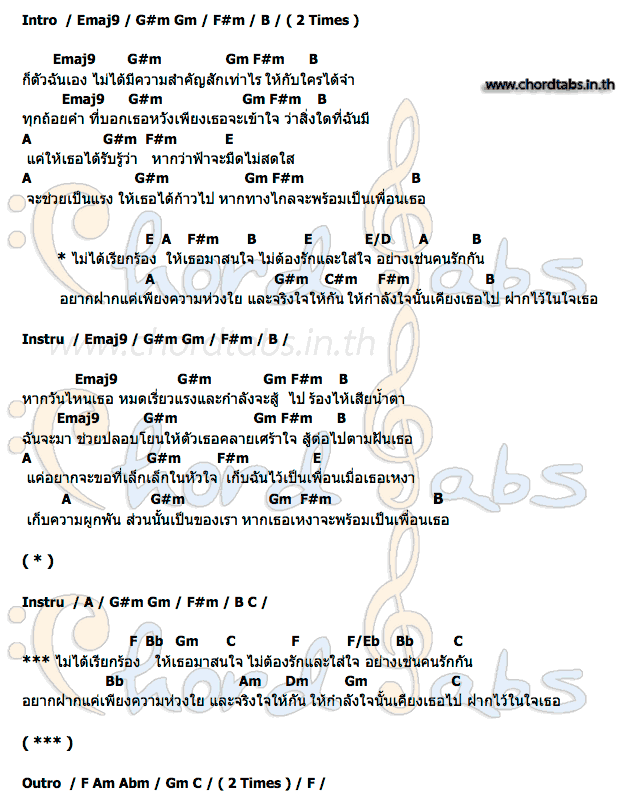 คอร์ด ฝากไว้ในใจเธอ Lula