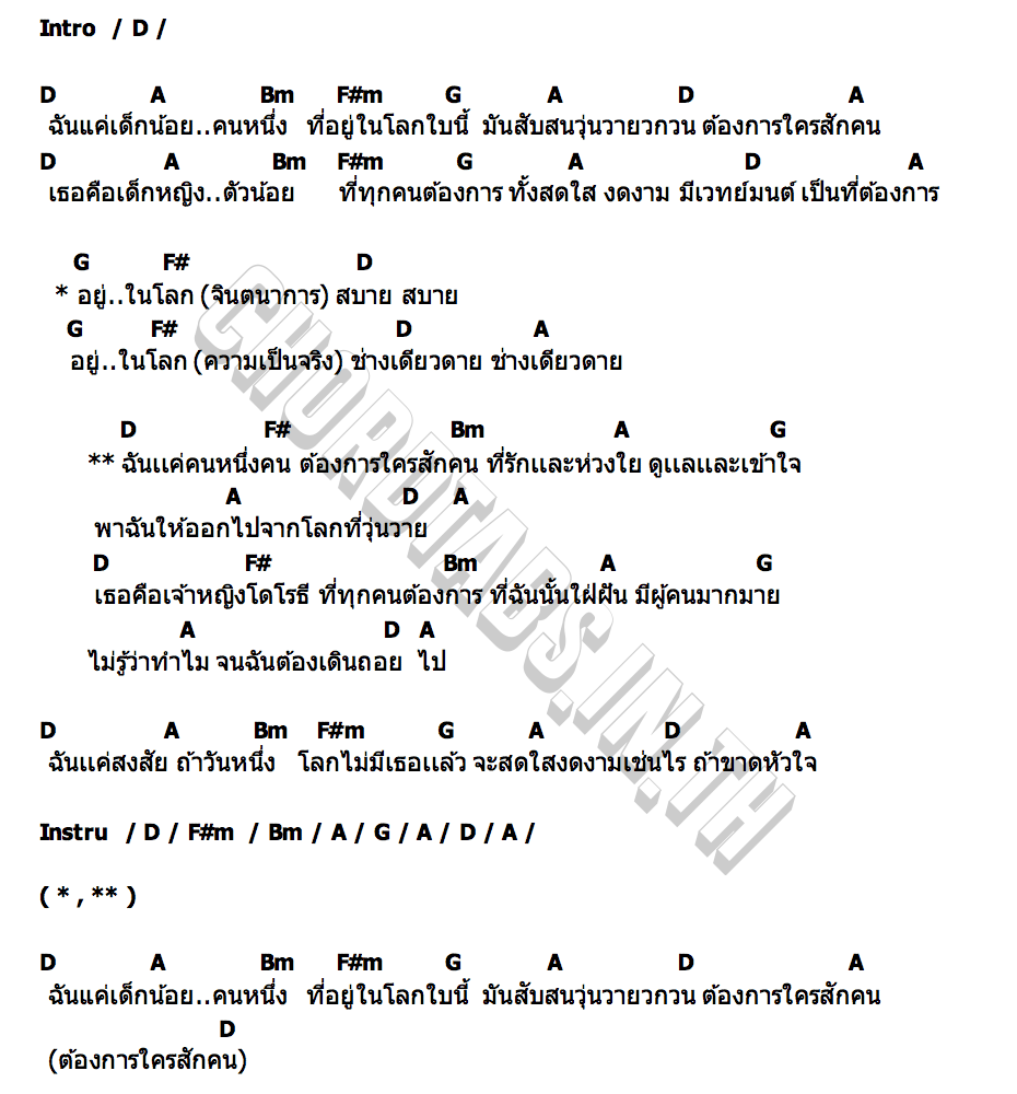 คอร์ด ด.ญ.โดโรธี ( DOROTHY ) CHE CHAI