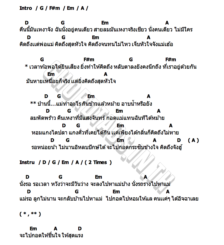 คอร์ด คิดถึงจังหู้ หนูเล็ก ก่าก๊า