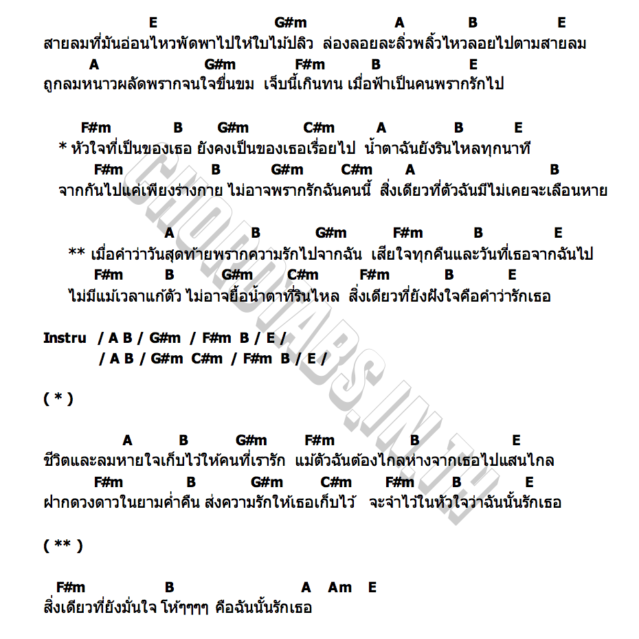 คอร์ด ดีแล้วที่เธอเลือกเขา ภาค 2 ชีวิตและลมหายใจ อาร์ท พชรพล