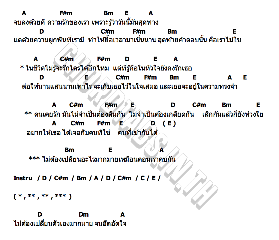 คอร์ด คนเคยรัก M ธีรพงศ์