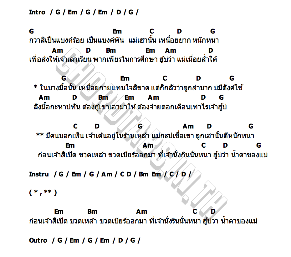 คอร์ด ฮู้บ่ว่าเเม่เมื่อยส่ำใด๋ ยอด ไม้พาย