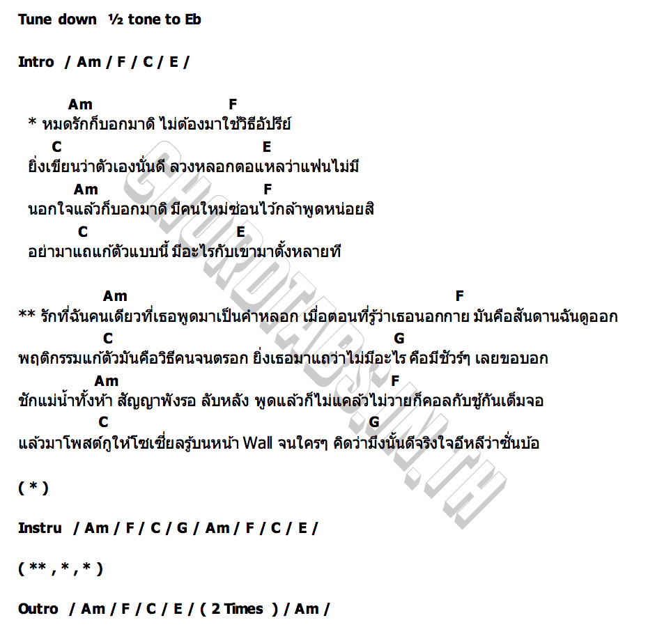คอร์ด อัปรีย์ เคน จักรกริช