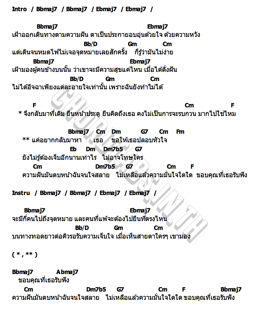 คอร์ด ความฝัน IMAGE SUTHITA