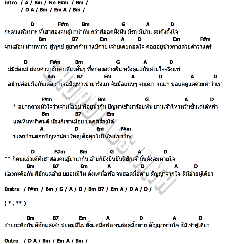 คอร์ด บุญผลา สัญญาฮัก ใหม่ พัชรี Ft. วิเชียร ไชยเลิศ