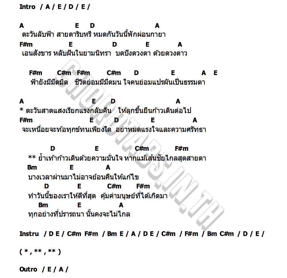 คอร์ด ทำวันนี้ให้ดีที่สุด(ปรายหวัง) บ.เบิ้ล สามร้อย x อ.ไข่ มาลีฮวนน่า