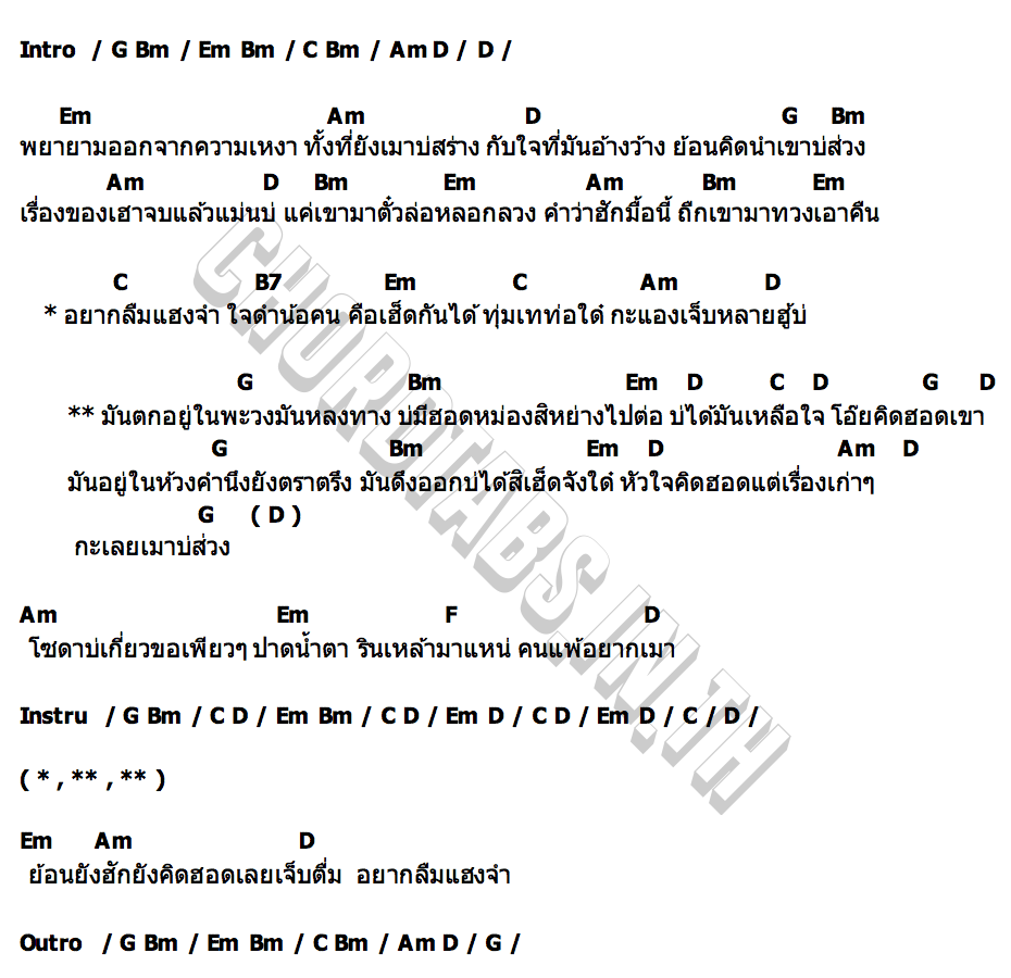 คอร์ด อยากลืมแฮงจำ จอร์น ขวัญชัย x ออย แสงศิลป์