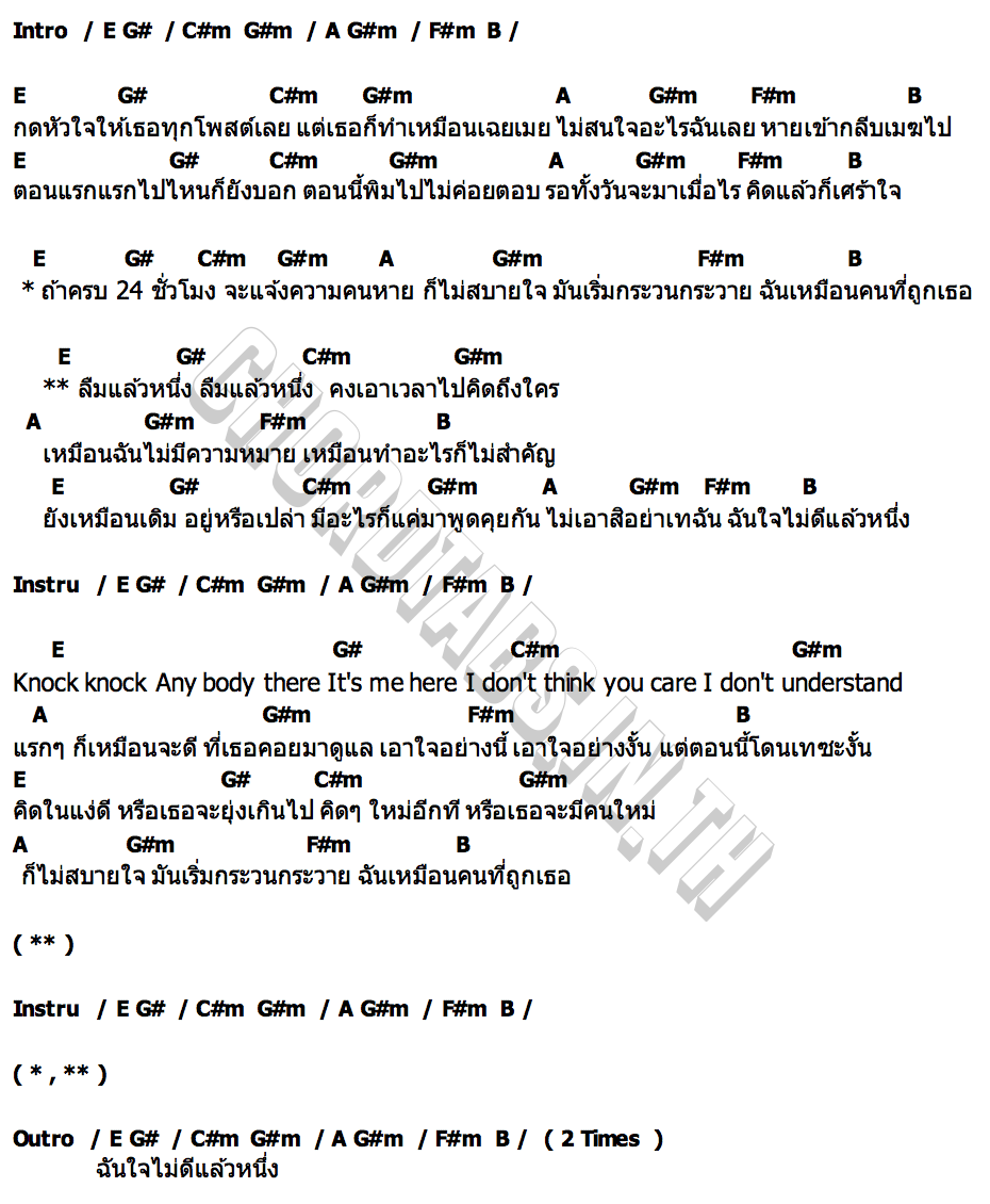 คอร์ด ลืมแล้วหนึ่ง SoulMade Sound