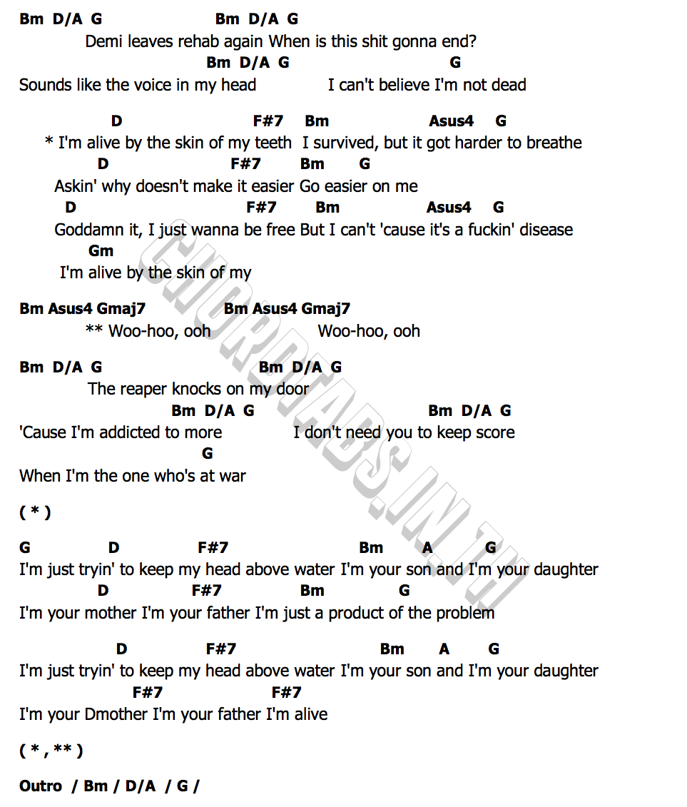 คอร์ด Skin Of My Teeth Demi Lovato