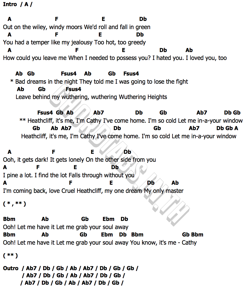 คอร์ด Wuthering Heights Kate Bush
